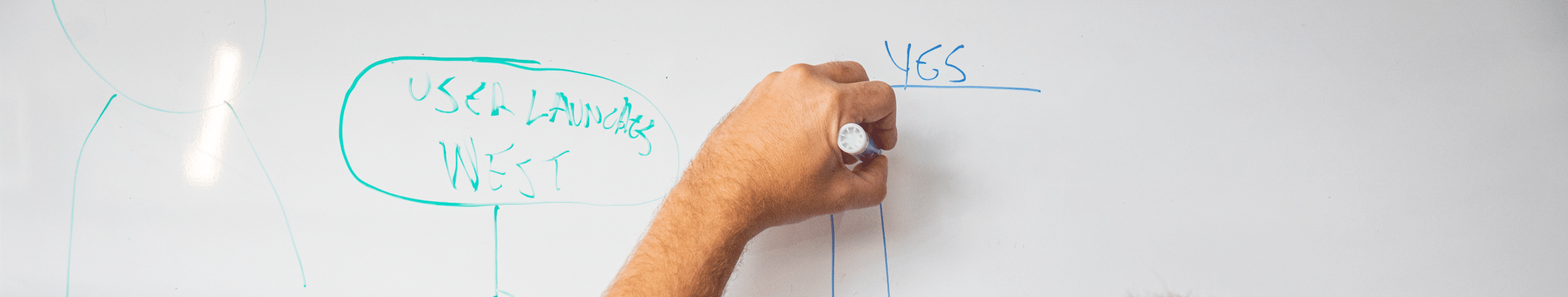 A left hand writing a flow chart on a whiteboard in Denver, Colorado.